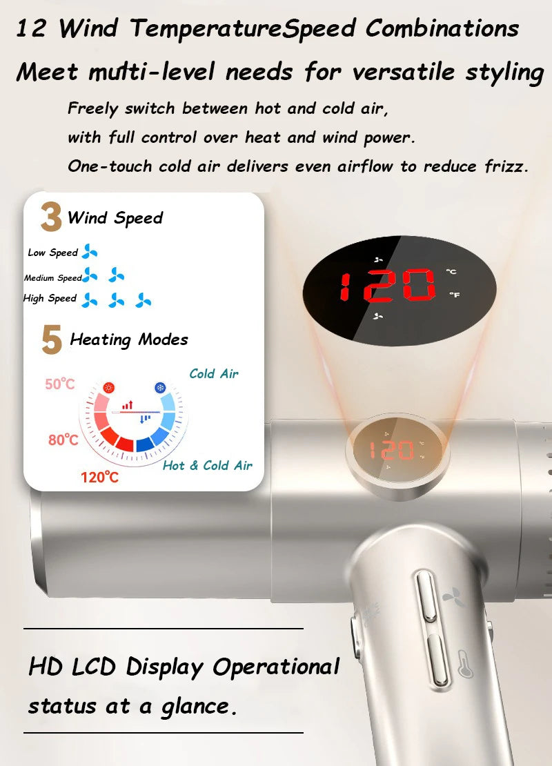 High-speed hair dryer with LCD display, 110000RPM, negative ion, T-shaped, lightweight, brushless motor, quick-drying, low noise