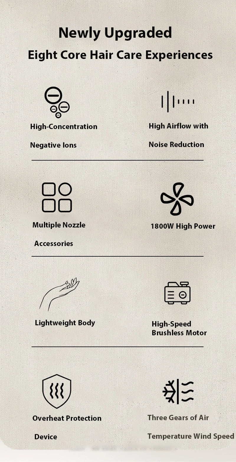 High-speed hair dryer with LCD display, 110000RPM, negative ion, T-shaped, lightweight, brushless motor, quick-drying, low noise