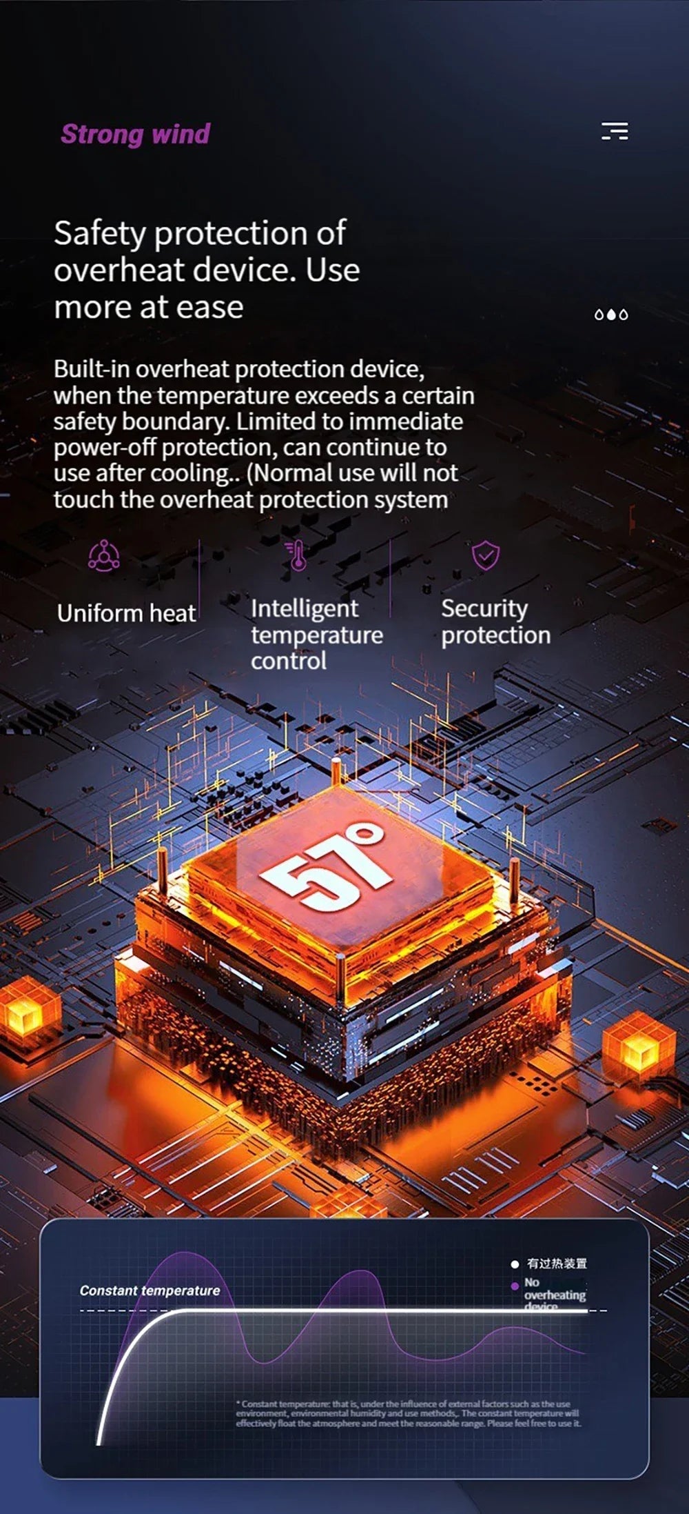 Multi functional hair dryer 5-in-1 hot air comb straight hair comb negative ion hair care curling iron hair dryer styling